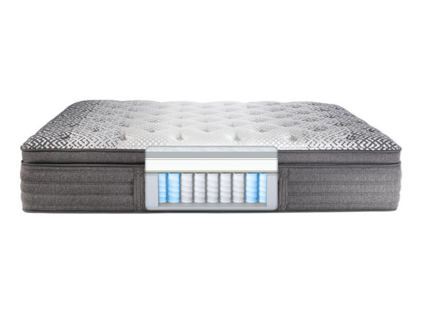 albuquerque mattress beautyrest pillow top picture